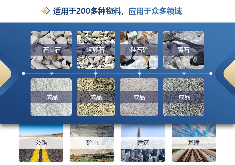 石子可以制砂嗎？制砂機多少錢一臺？